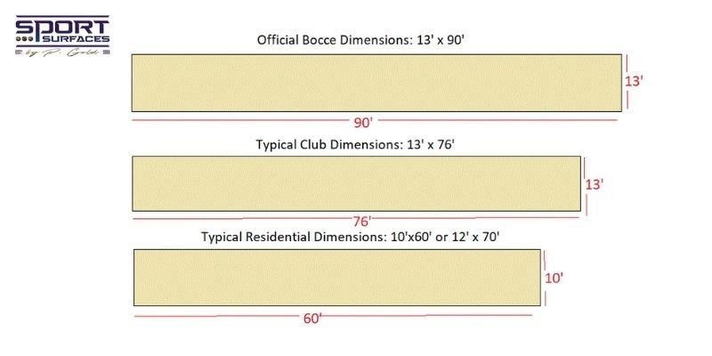 Size of Bocce Ball Court